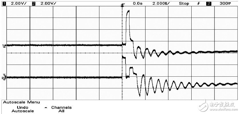 脉冲信号长线传输的传输特性及原理解析,脉冲信号长线传输的传输特性及原理解析,第9张