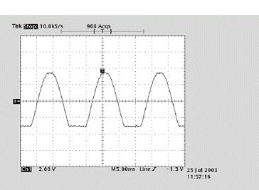 如何使用静电屏蔽来降低直流或交流静引起的电场干扰,如何使用静电屏蔽来降低直流或交流静引起的电场干扰,第2张