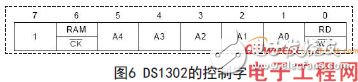 STC89C52单片机对数字温度计显示系统的设计,STC89C52单片机对数字温度计显示系统的设计,第8张