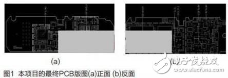 卡类终端的PCB热设计方案,卡类终端的PCB热设计方案,第8张