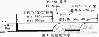 单线数字温度传感器DS182的特性原理及应用,单线数字温度传感器DS182的特性原理及应用,第7张