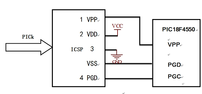 PIC单片机ICSP接口电路的设计,PIC单片机ICSP接口电路的设计,第2张