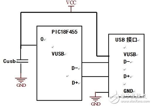 PIC单片机ICSP接口电路的设计,PIC单片机ICSP接口电路的设计,第3张