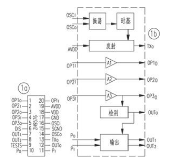 红外线传感控制器ZH9576的脚功能说明及应用实例,红外线传感控制器ZH9576的脚功能说明及应用实例,第2张