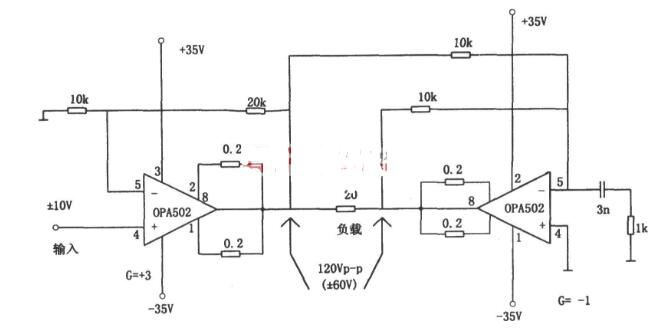 用OPA502构成的桥氏驱动电路图分享,　　如图所示为OPA502构成的桥氏驱动电路。左侧的OPA502采用同相输入方式，因而其输入电阻极高，输入信号直接送入同相输入端（引脚4），其正、负输出端外接的限流电阻RCL=0.2Ω，因而输出电流的限定值为4A。在图示参数的情况下（反馈电阻为20kΩ，反相端到地的电阻为10kΩ），其电压放大倍数为3。左侧OPA502的输出电压除了送到负载（20Ω的一端外，还经过10kΩ的电阻送入右侧OPA502的反相输入端。由右侧放大电路图可知，其电压放大倍数为-1，即其输出与左侧相比为：幅度相等，相位相反。这一输出信号直接送到负载的另一端。若输入信号为±10V，则负载两端的驱动电压为±60V，当负载电阻为200时，其上的电流为±3A，负载功率为180W。右侧OPA502的反相输入端到地之间外接2nF电容和1kΩ的电阻，这一RC网络具有抑制高频自激的作用。,第2张
