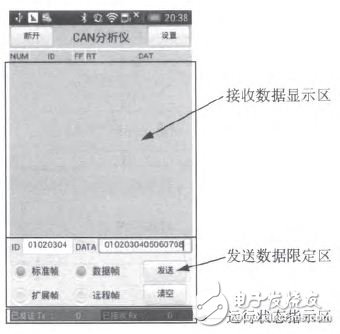 基于ARM单片机和智能手机的CAN总线分析仪设计,基于ARM单片机和智能手机的CAN总线分析仪设计,第5张