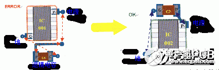 如何通过高速PCB来控制EMI问题,如何通过高速PCB来控制EMI问题,第7张