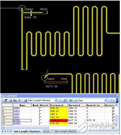 PCB板上传输线效应问题的分析与处理方法,PCB板上传输线效应问题的分析与处理方法,第6张
