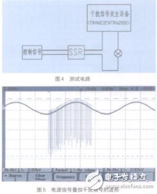 影响固态继电器电磁兼容EMC的主要因素分析,影响固态继电器电磁兼容EMC的主要因素分析,第5张