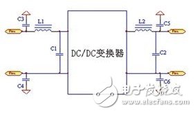 MCM功率电源模块的电磁兼容性EMC设计,MCM功率电源模块的电磁兼容性EMC设计,第3张