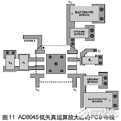 印制电路板PCB布线在高速电路中作用解析,印制电路板PCB布线在高速电路中作用解析,第16张