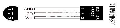 单片机与传感器之间的单总线数据传输设计,单片机与传感器之间的单总线数据传输设计,第2张