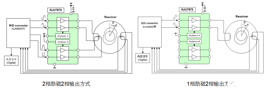 新日本无线和多摩川精机开发旋转变压器励磁放大器NJU7870产品,第3张
