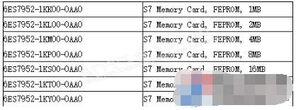 西门子PLC系统最常使用存储卡,pIYBAGBO05uAVfa6AABkyOB9OQA305.png,第4张