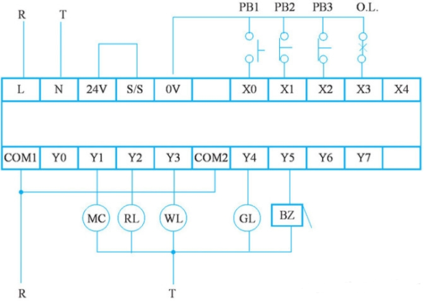 传统电工图转换为PLC梯形图的程序设计过程,pIYBAGC3RHuAY3a-AAHC1g-TU6c067.png,第3张