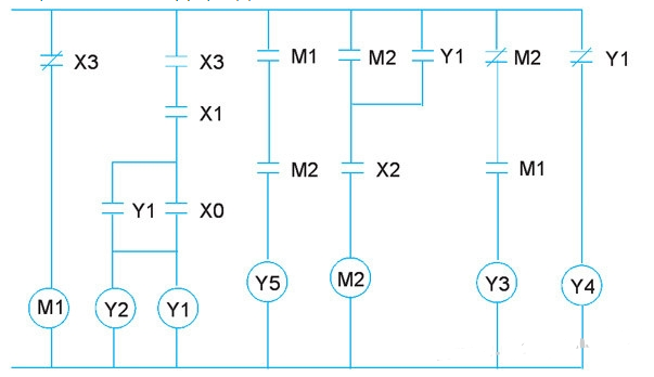 传统电工图转换为PLC梯形图的程序设计过程,pIYBAGC3RIyAA9kYAAEw6xAmPH4699.png,第5张