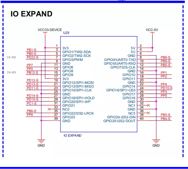 「哪吒开发板」用Rust 探索RISC-V主板D1之GPIO,pIYBAGCWPD-AYGcGAAOyojtWE-8036.png,第3张