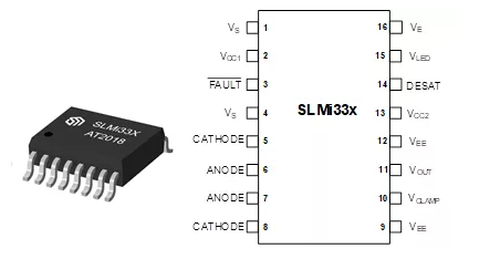 新品|国内首款兼容光耦带DESAT保护功能的IGBTSiC隔离驱动器SLMi33x,pYYBAGD1H0qAISW0AACQPiPw6b0382.png,第4张