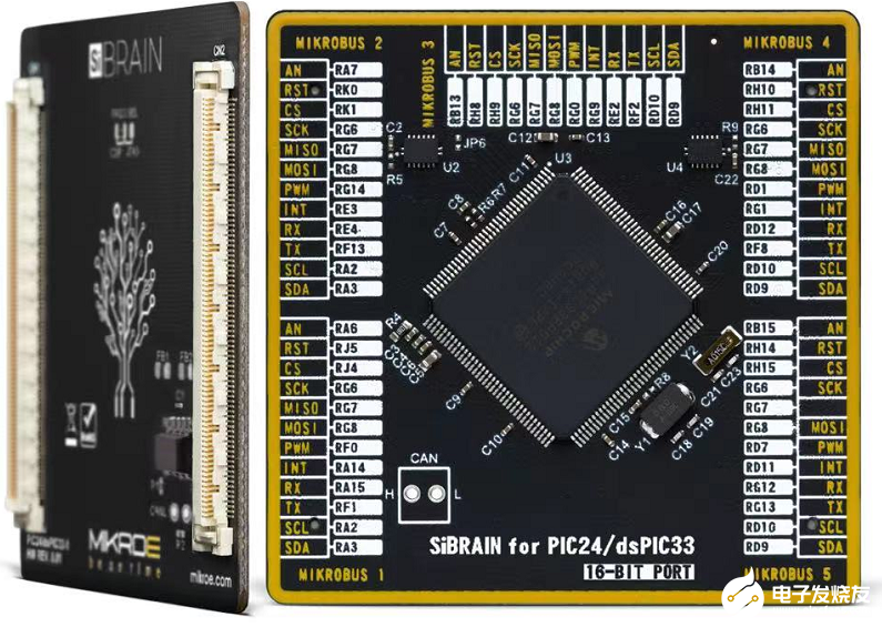 MIKROE的新SiBRAIN MCU开发标准 打破了嵌入式系统设计的游戏规则,第3张