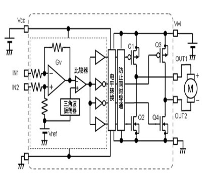 有刷直流电机以BTL放大器输入形式的PWM驱动,有刷直流电机以BTL放大器输入形式的PWM驱动,第2张