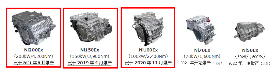 日本电产的驱动马达系统“E-Axle”200kW机型被采用于吉利汽车高端电动汽车品牌“Zeekr”的首款车型中,第3张