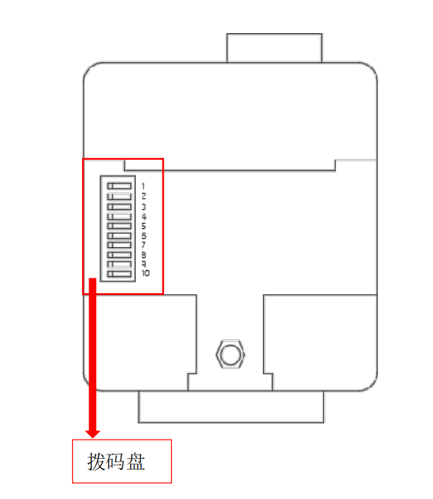 中央空调智能网关：智能控温，让生活更舒心,poYBAGGtiY6AVaCuAABVmAcWD3k528.png,第4张