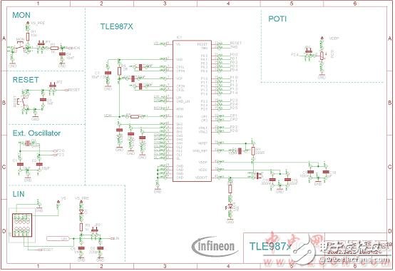 Infineon TLE9879单片汽车三相电机驱动方案,Infineon TLE9879单片汽车三相电机驱动方案,第7张