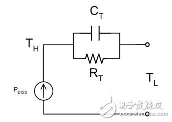 电源管理电路设计时散热问题以及热传递的计算,图1. 简化的热阻抗模型。,第3张