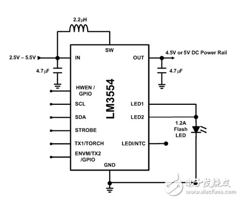 电源管理电路设计时散热问题以及热传递的计算,图 2. 美国国家半导体的 LM3554 闪光 LED 驱动器测试电路。,第4张