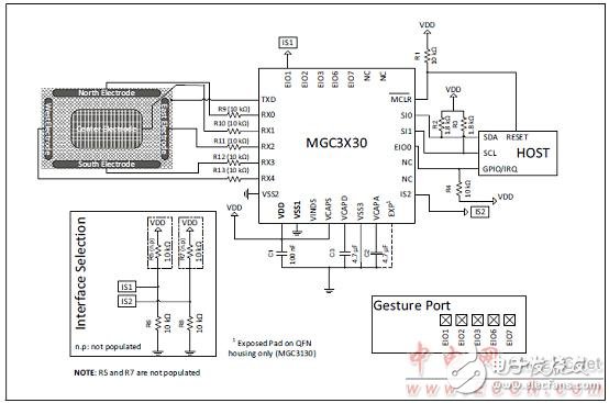 Microchip MTCH6303的认识_MGC3030 3D手势控制方案,Microchip MTCH6303的认识_MGC3030 3D手势控制方案,第5张