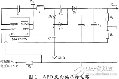 单光子探测器APD的特性分析以及所需要的直流偏压源设计, 基于MAX5026的单光子探测器直流偏压源设计,第3张