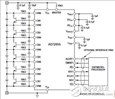 ADI AD7280A1主要特性及15通道锂电池管理模块BMU基本功能,ADI AD7280A1主要特性及15通道锂电池管理模块BMU基本功能,第3张
