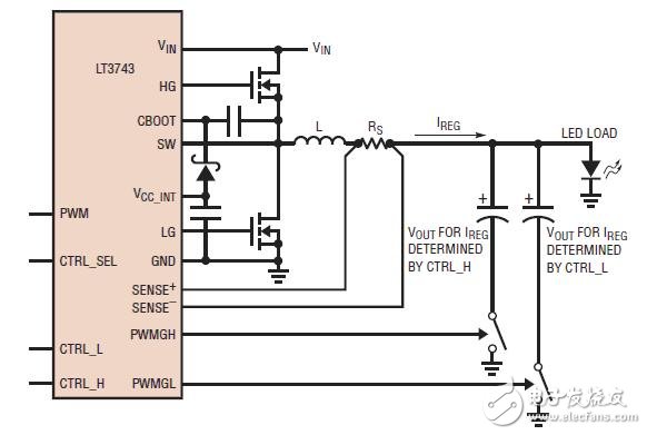 LT3743能完成大电流脉冲功率驱动器苛刻的准确度和速度要求,LT3743能完成大电流脉冲功率驱动器苛刻的准确度和速度要求,第2张