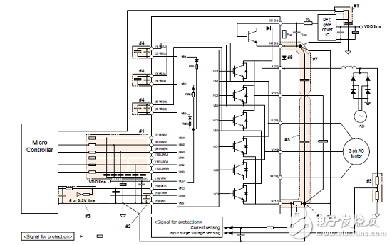 IFCM15P60GDCIPOS模块三相马达控制方案,[原创] Infineon IFCM15P60GDCIPOS模块三相马达控制方案,第2张