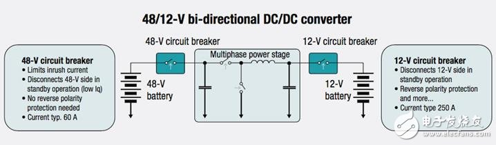 深度：双向DCDC电源的未来走向,深度：双向DC/DC电源的未来走向,第4张