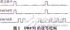 基于DRFM的多普勒频移参数实时控制方案解析, 基于DRFM的欺骗干扰与雷达目标模拟实现,第3张