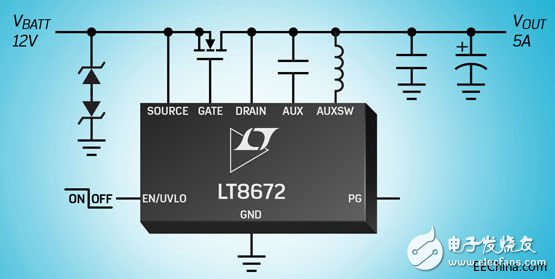 ADI公司推出 Power by Linear 的有源整流器控制器 LT8672,第2张