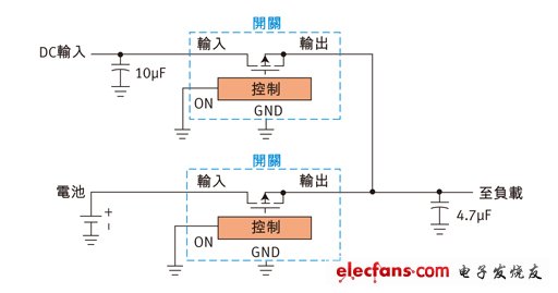 电源开关设计基础,图1：双源电源选择器。,第6张