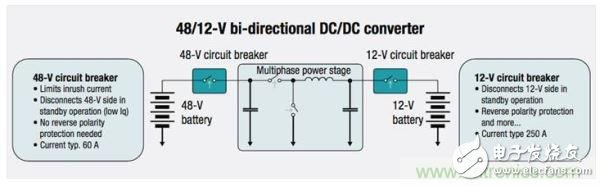 双向DCDC电源的技术之路咋走？,双向DC/DC电源的技术之路咋走？,第4张