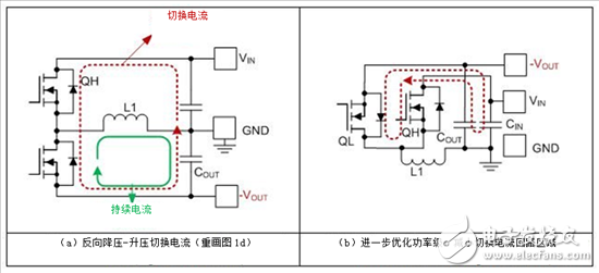 降压和反向降压-升压电路之间的切换电流差异详解,降压和反向降压-升压电路之间的切换电流差异详解,第4张