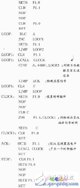 串行EEPROM X24128与AT89C51的接口及编程,串行EEPROM X24128与AT89C51的接口及编程,第2张