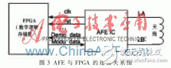 关于无源高频电子标签芯片功能验证的FPGA原型验证平台设计,关于无源高频电子标签芯片功能验证的FPGA原型验证平台设计,第3张