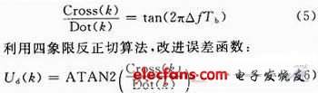 一种突发直扩接收机的快速载波同步方案,第4张