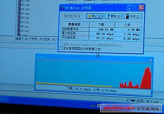 广东TD-LTE网实测：下载最高速率112Mbps(图),在广州移动办公大楼里用笔记本电脑插TD-LTE上网卡，测得的最高下载速率为60Mbps,第3张