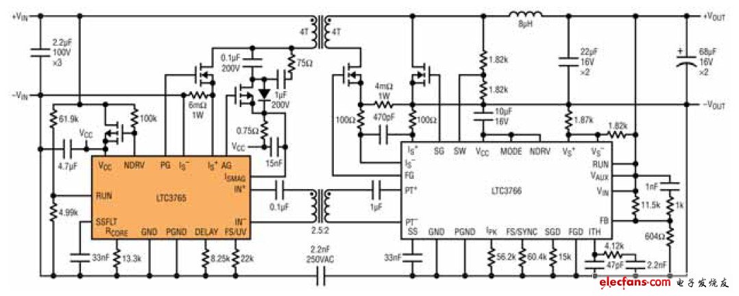 高性能隔离式电源设计方案,图 1:LTC3765 / LTC3766 应用电路，VIN 范围：18V 至 72V、 VOUT:12V/11A,12.5A 峰值,第2张