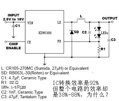 基于常见DCDC芯片的LED恒流驱动电路设计,第2张