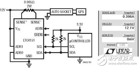 简单且功能丰富的电源监视器-LTC4151在汽车中的应用详解,图1：LTC4151监测带GPS单元的汽车电源插座的电压与电流,第2张