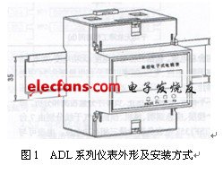 电能管理系统改造方案,第2张