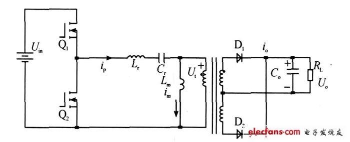 基于LLC的大功率智能充电器设计方案,图1  LLC 谐振变换器的原理图,第2张