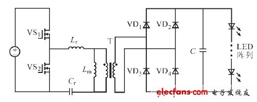 高效率DCDC恒流电源LED驱动创新设计方案,图1 半桥LLC 谐振变流器电路拓扑,第2张